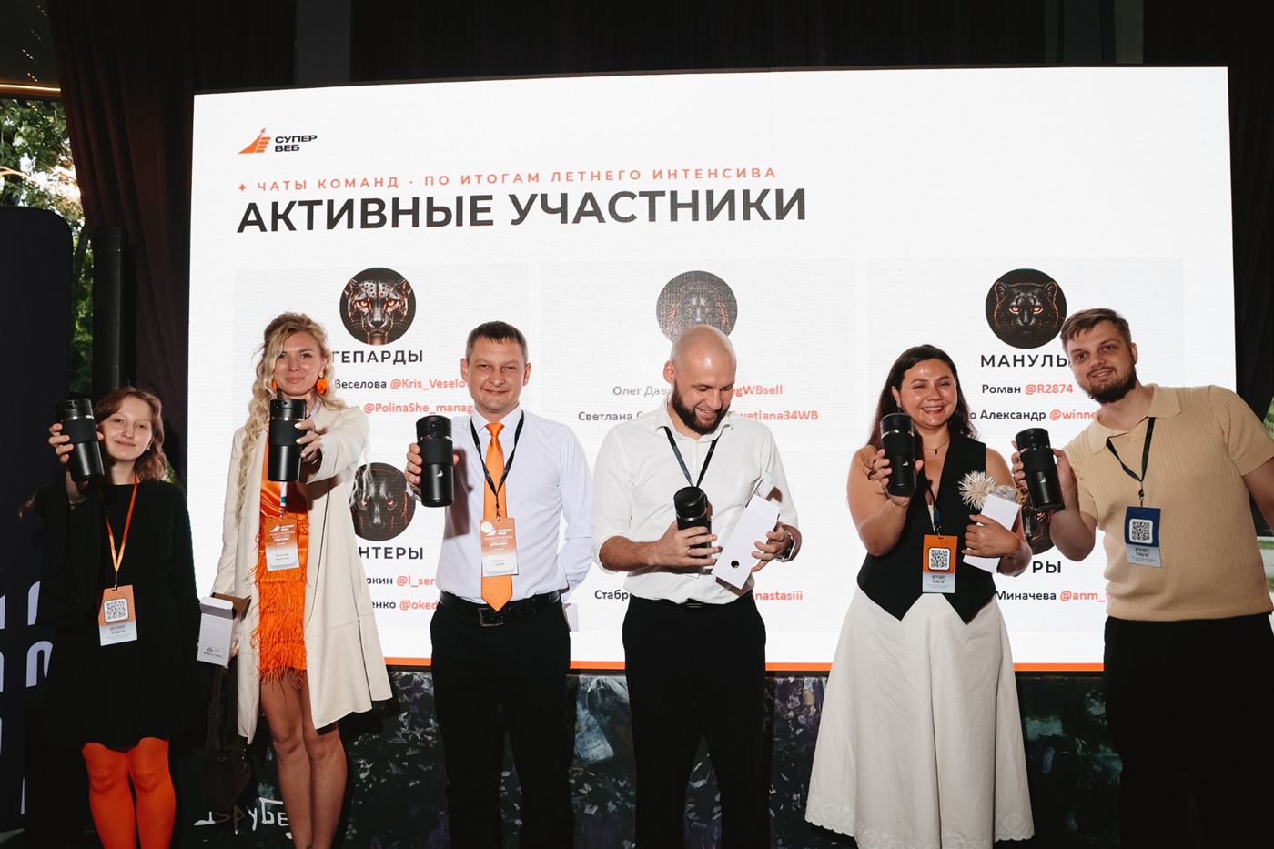Активные участники чатов команд с подарками